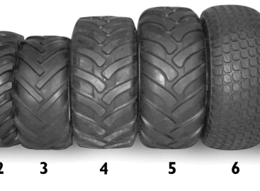 Popular Tyres